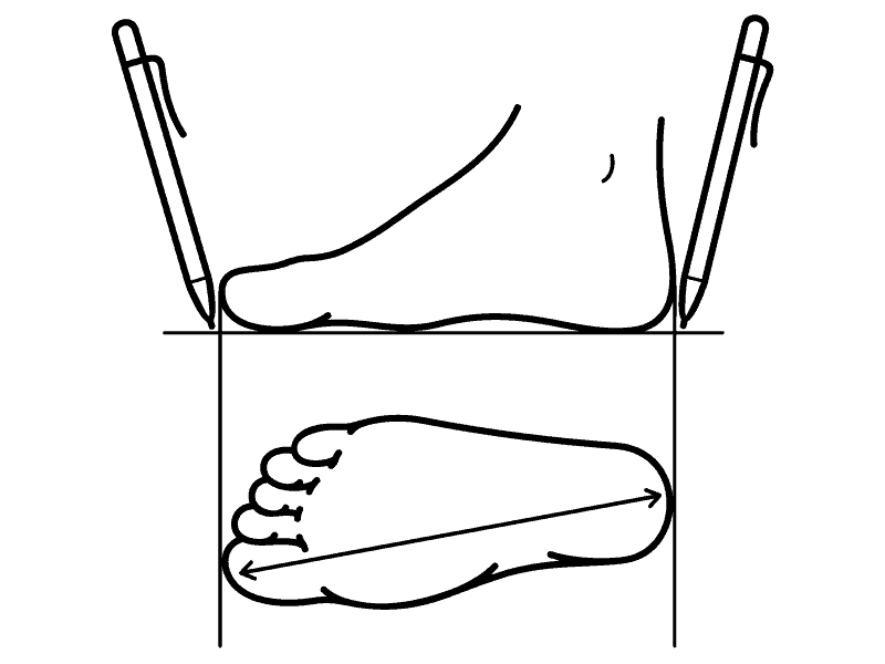 How to measure your feet when buying shoes Kids & Adults